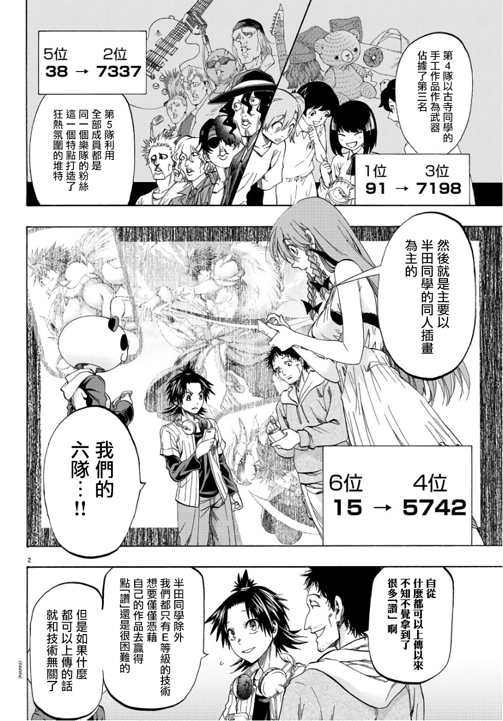 《周刊少年小八》漫画最新章节第17话免费下拉式在线观看章节第【2】张图片