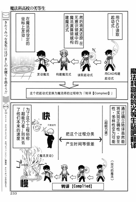 《魔法科高校的劣等生》漫画最新章节第14话免费下拉式在线观看章节第【20】张图片