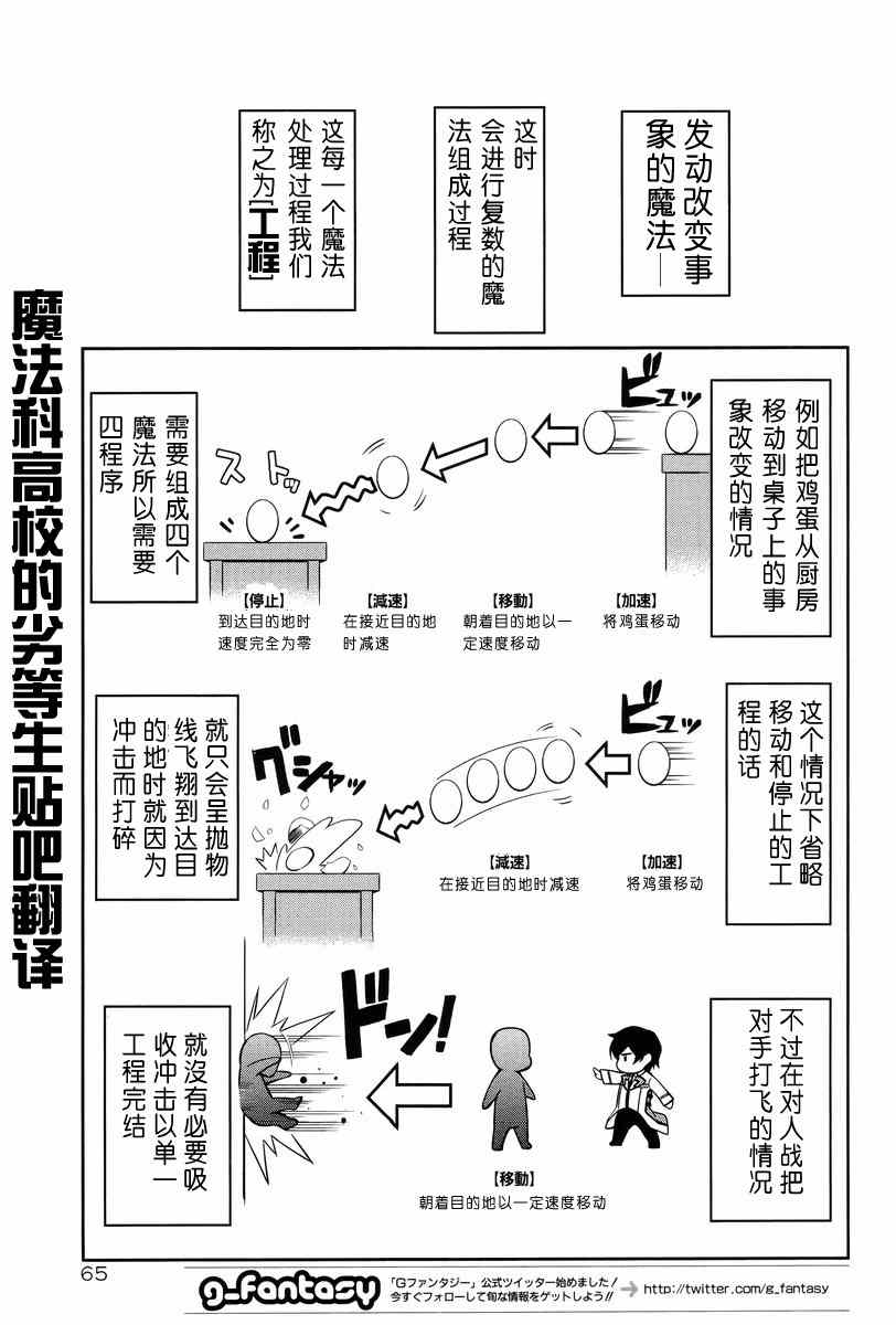 《魔法科高校的劣等生》漫画最新章节第15话免费下拉式在线观看章节第【3】张图片