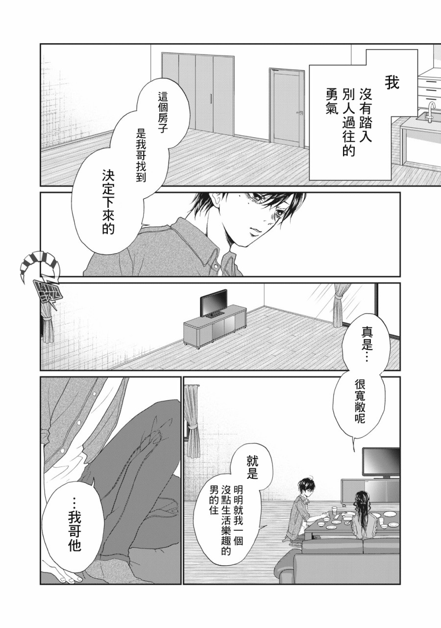 《恋爱即妄毒》漫画最新章节第10话免费下拉式在线观看章节第【6】张图片