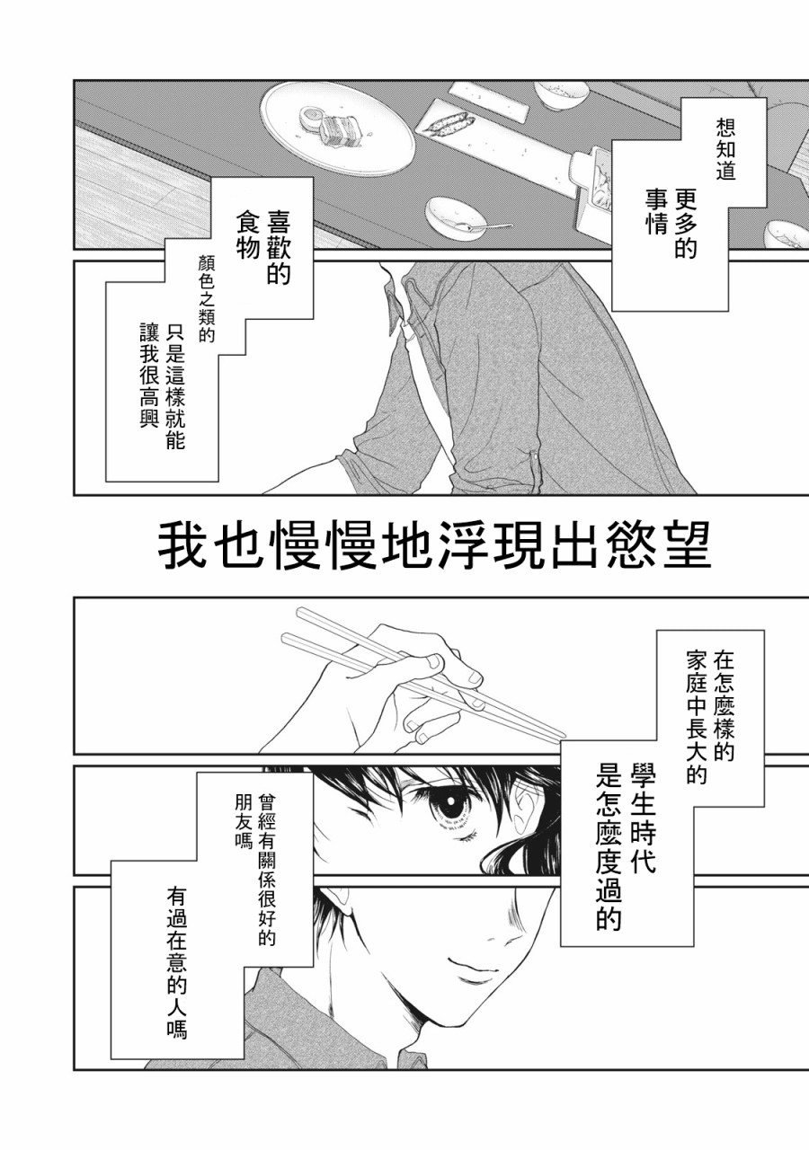 《恋爱即妄毒》漫画最新章节第10话免费下拉式在线观看章节第【4】张图片