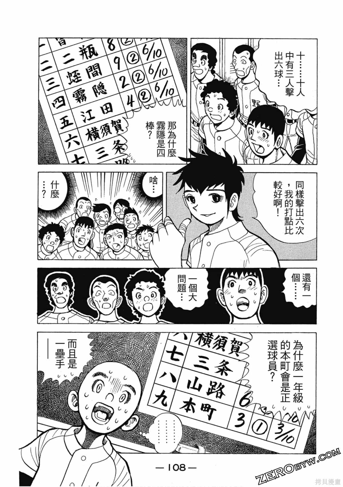 《风云小队长》漫画最新章节第1卷免费下拉式在线观看章节第【109】张图片