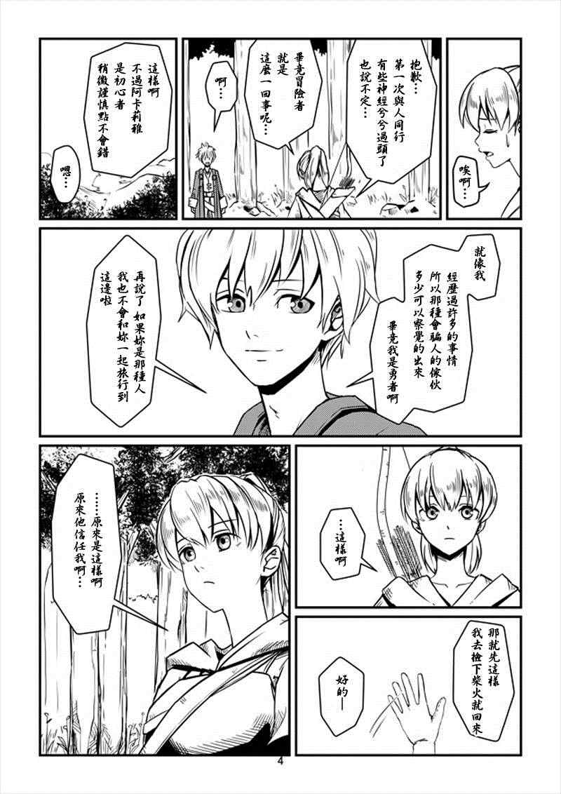 《ACARIA》漫画最新章节第6话免费下拉式在线观看章节第【4】张图片