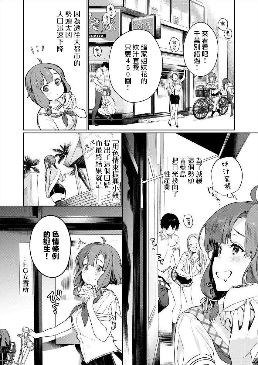 《生活在拔作一样的岛上我该怎么办才好》漫画最新章节第1话 荒淫的岛屿免费下拉式在线观看章节第【8】张图片