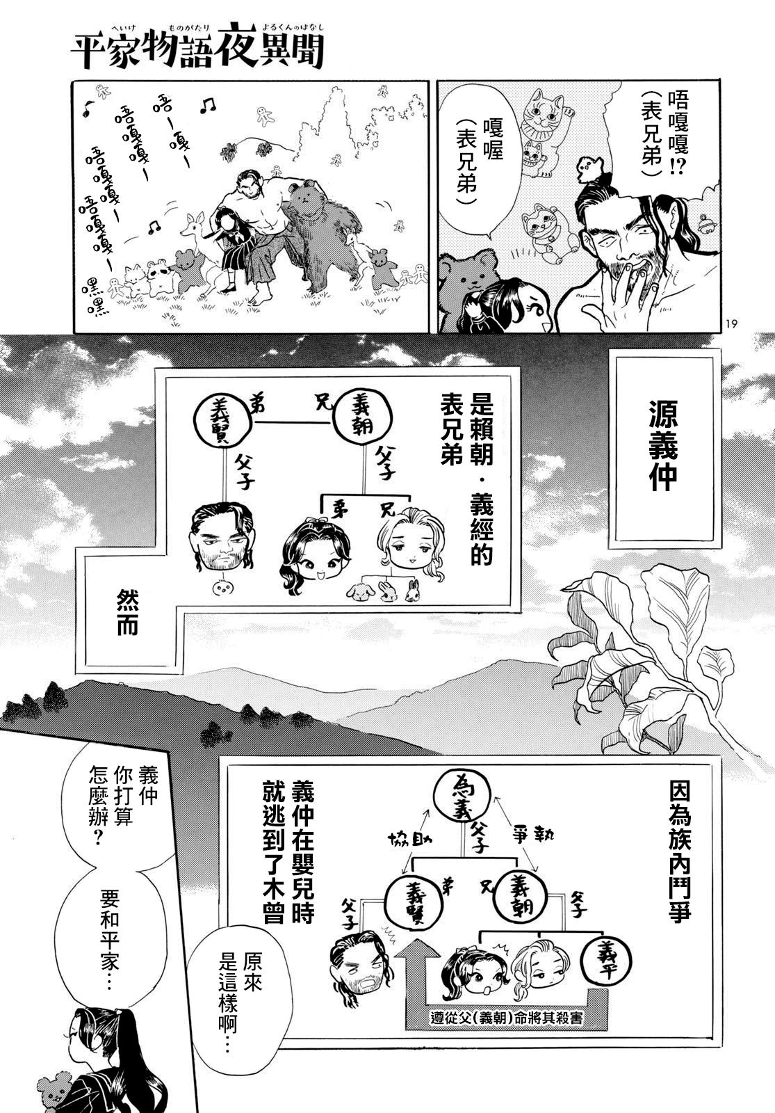 《平家物语夜异闻》漫画最新章节第15话免费下拉式在线观看章节第【19】张图片