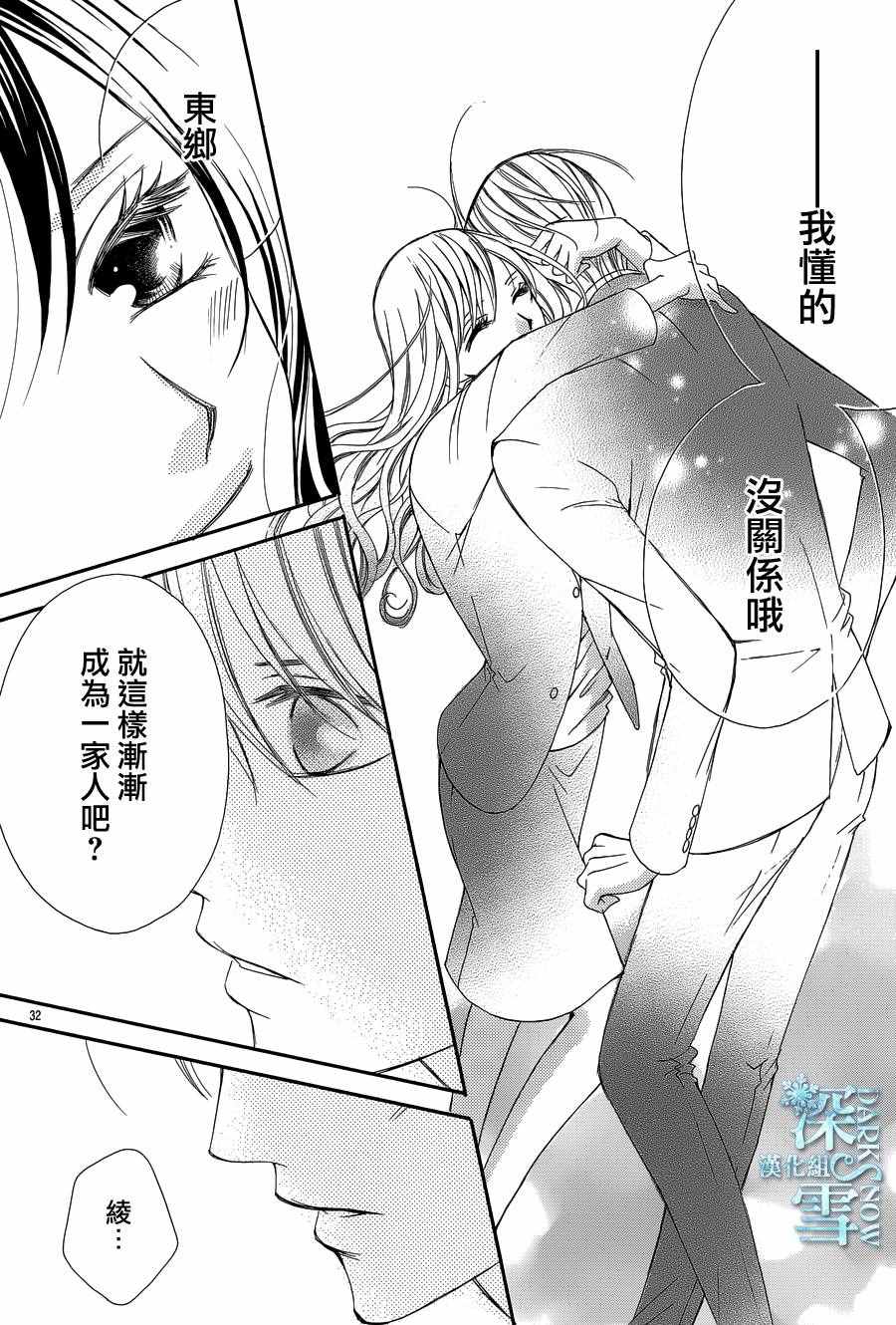 《为国王献上无名指》漫画最新章节第14话免费下拉式在线观看章节第【32】张图片