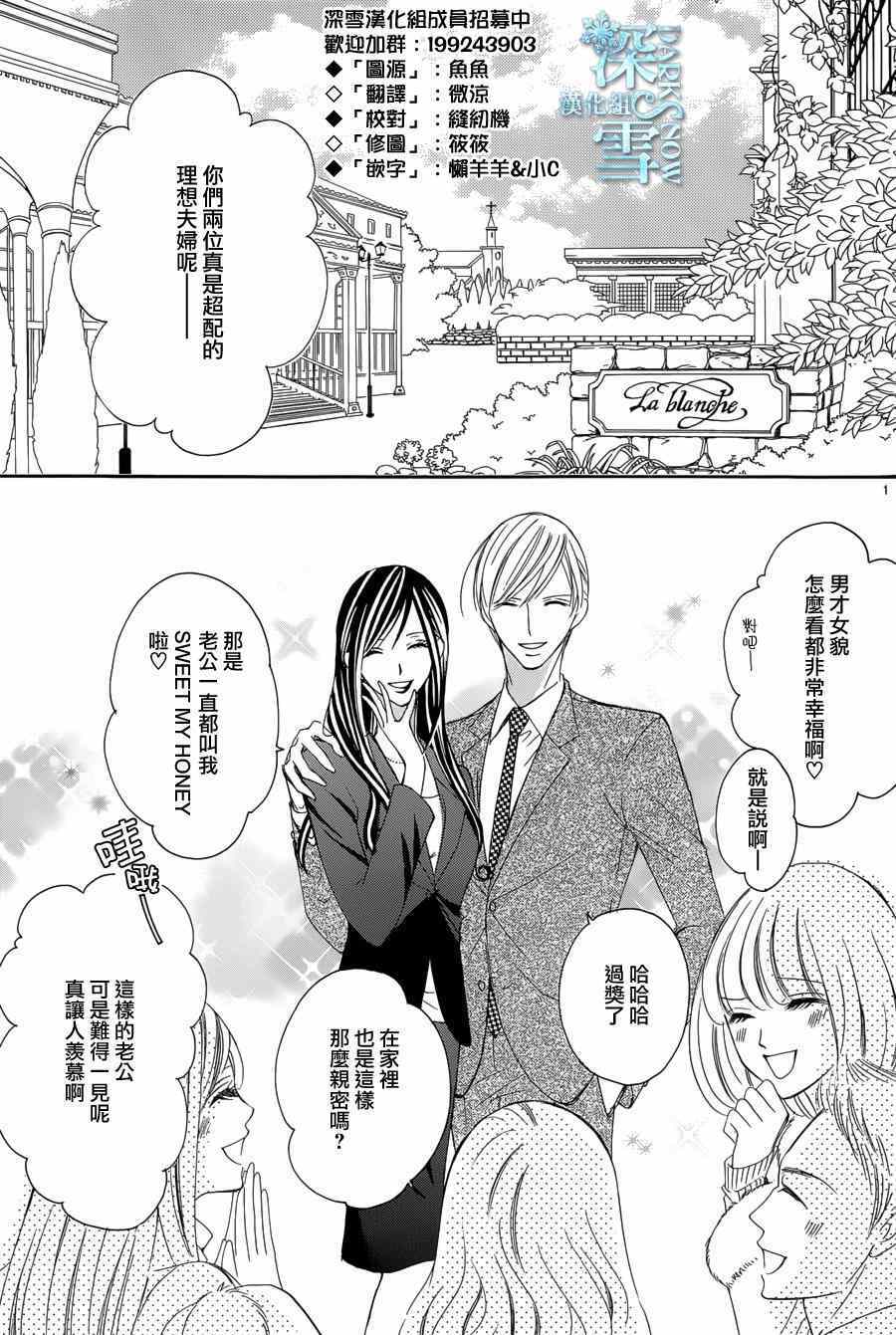 《为国王献上无名指》漫画最新章节第7话免费下拉式在线观看章节第【2】张图片