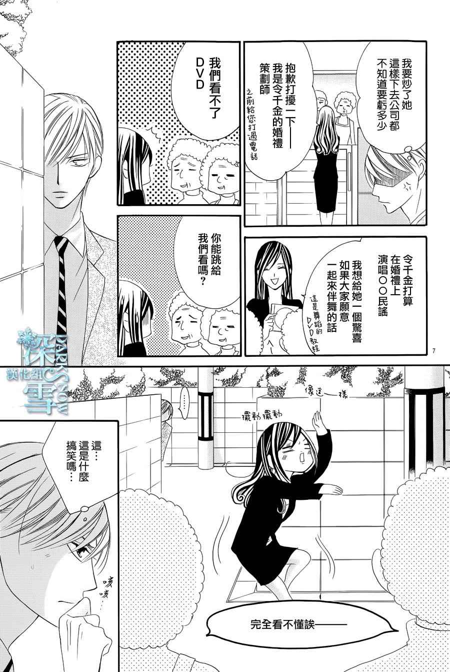 《为国王献上无名指》漫画最新章节番外篇免费下拉式在线观看章节第【7】张图片