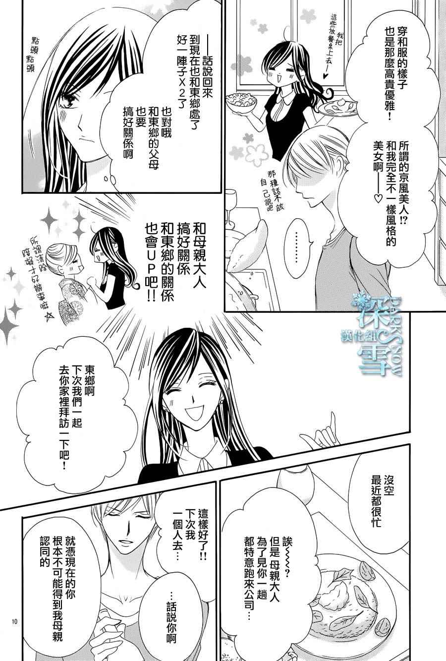 《为国王献上无名指》漫画最新章节第8话免费下拉式在线观看章节第【10】张图片