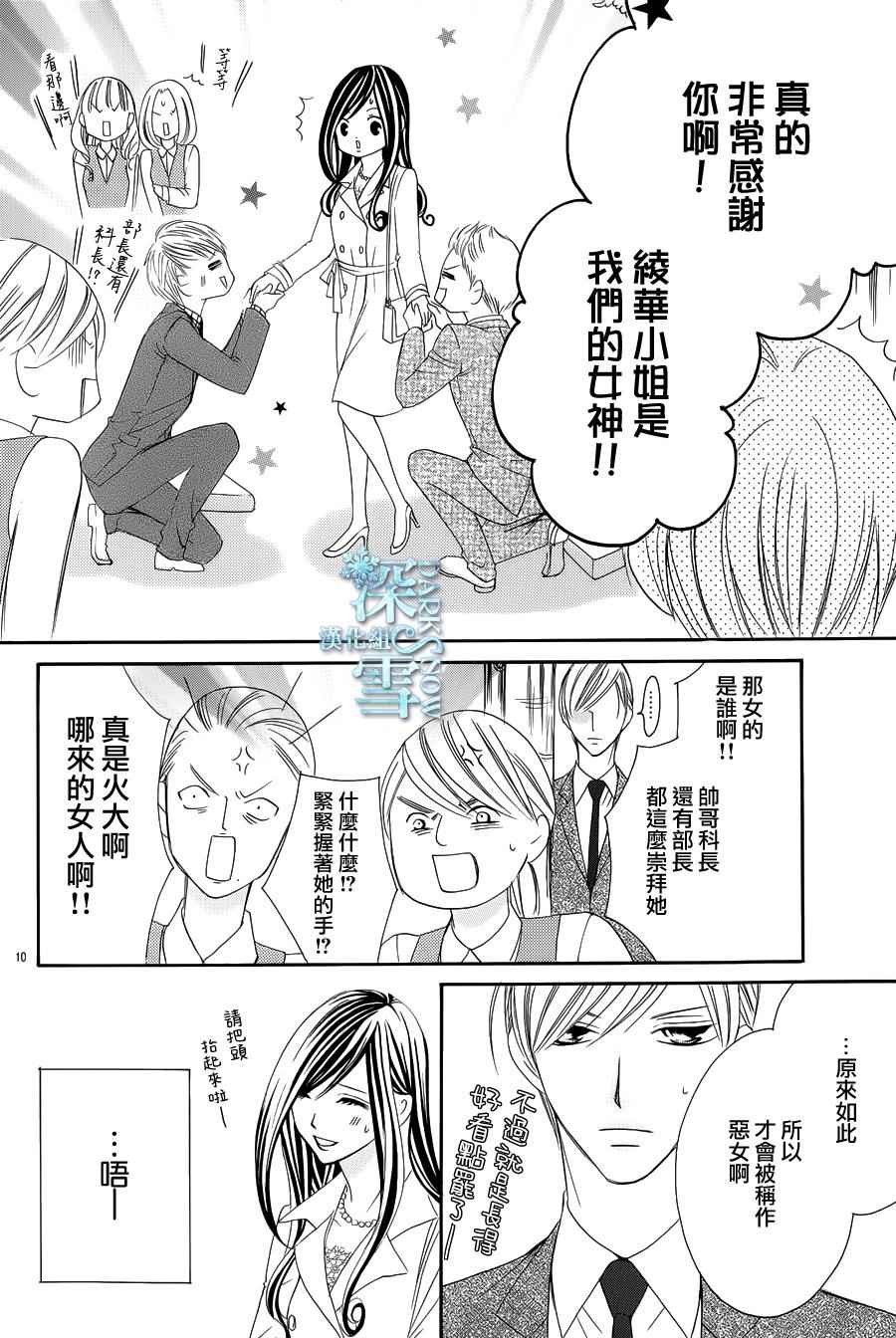 《为国王献上无名指》漫画最新章节番外篇免费下拉式在线观看章节第【10】张图片