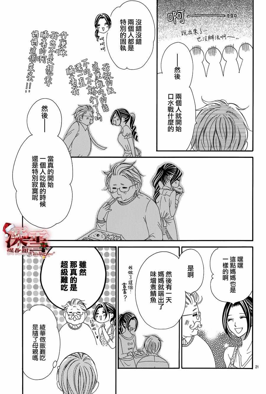 《为国王献上无名指》漫画最新章节第13话免费下拉式在线观看章节第【21】张图片