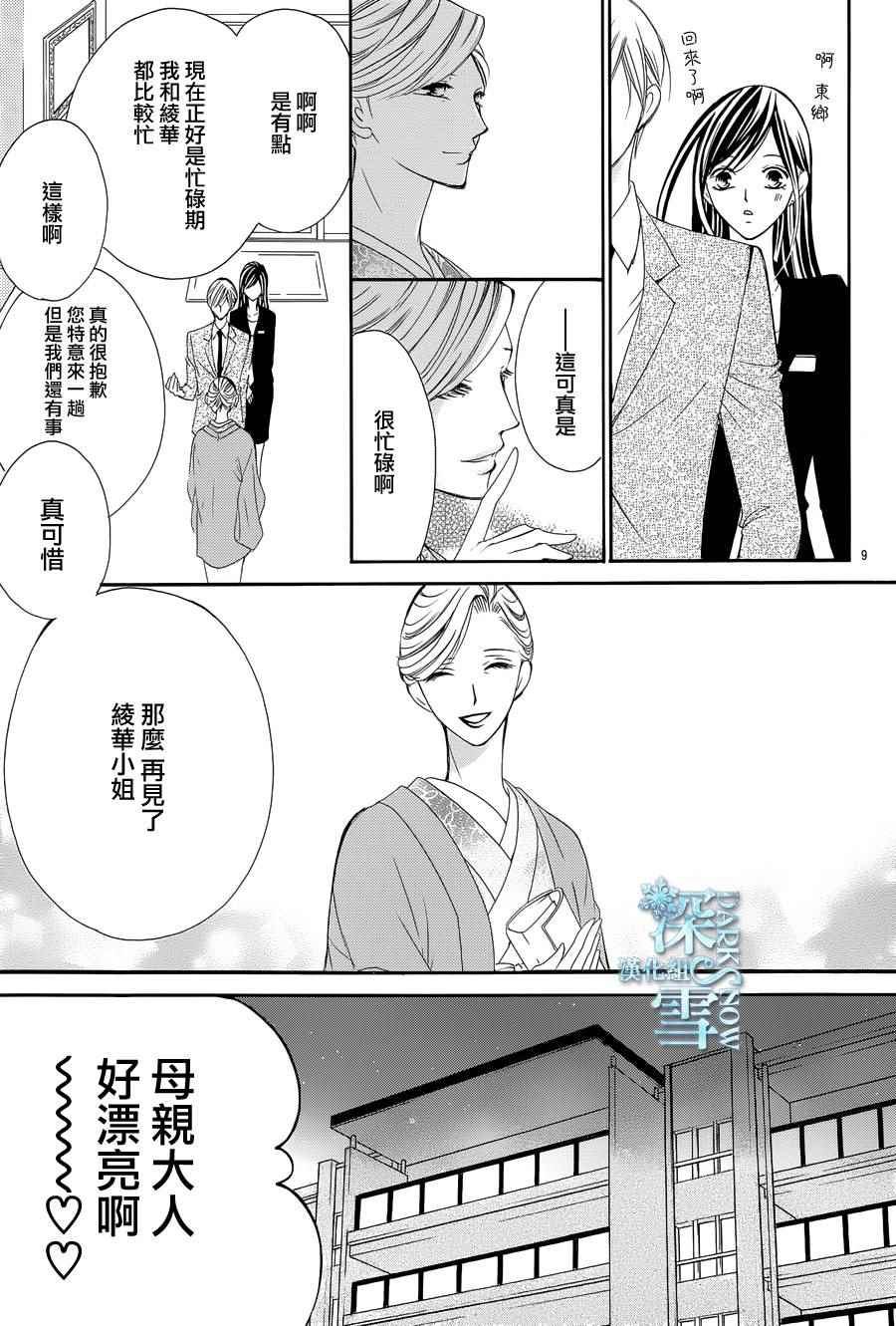 《为国王献上无名指》漫画最新章节第8话免费下拉式在线观看章节第【9】张图片