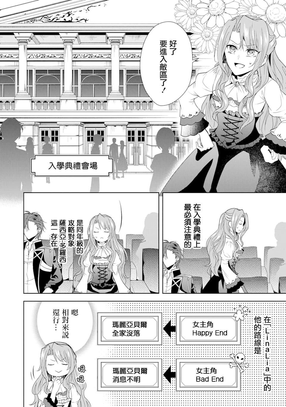 《乙女游戏六周目，自动模式断开了。》漫画最新章节第1话免费下拉式在线观看章节第【19】张图片