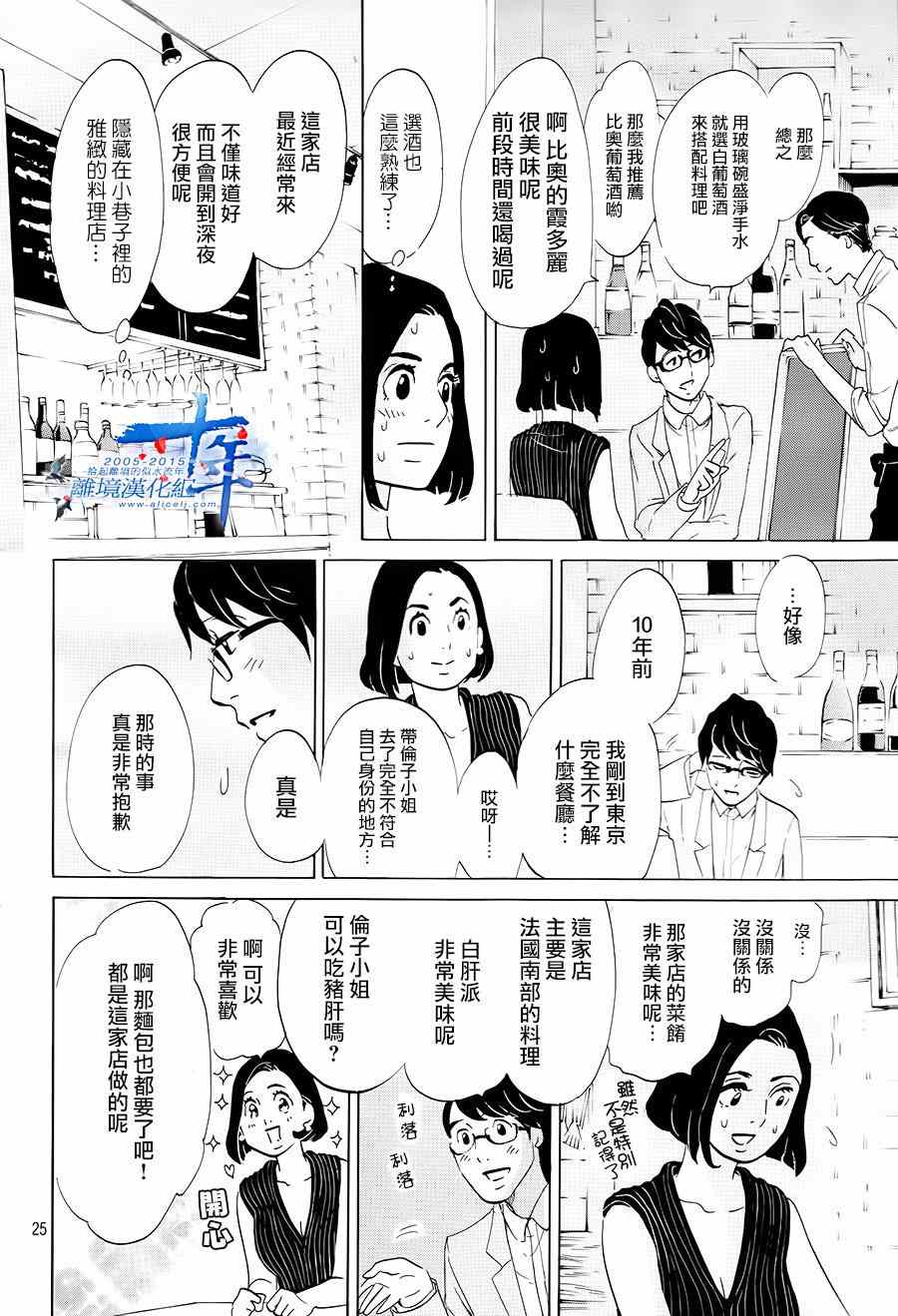 《东京白日梦女》漫画最新章节第1话免费下拉式在线观看章节第【25】张图片