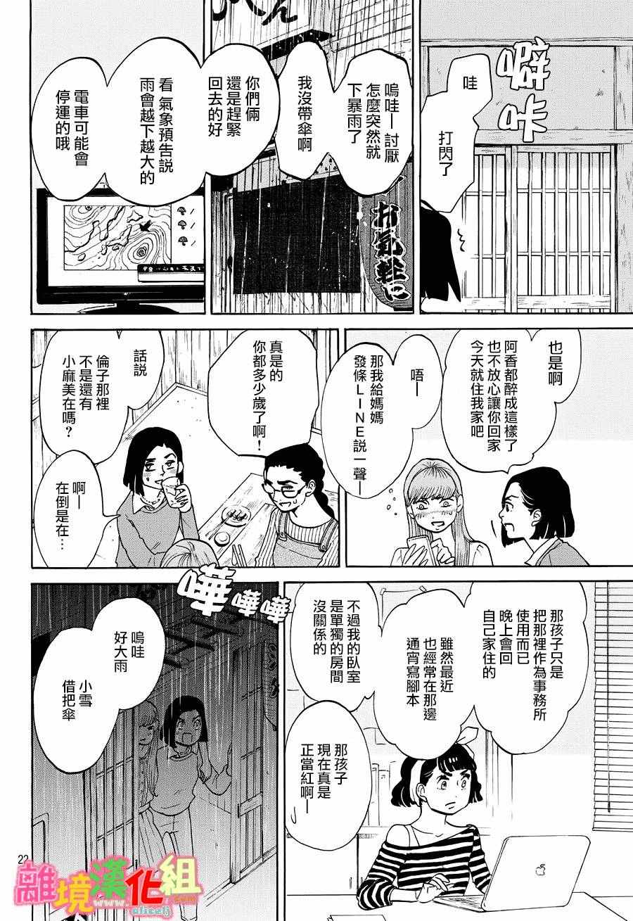 《东京白日梦女》漫画最新章节第21话免费下拉式在线观看章节第【22】张图片