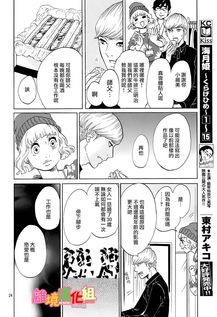 《东京白日梦女》漫画最新章节第11话免费下拉式在线观看章节第【24】张图片