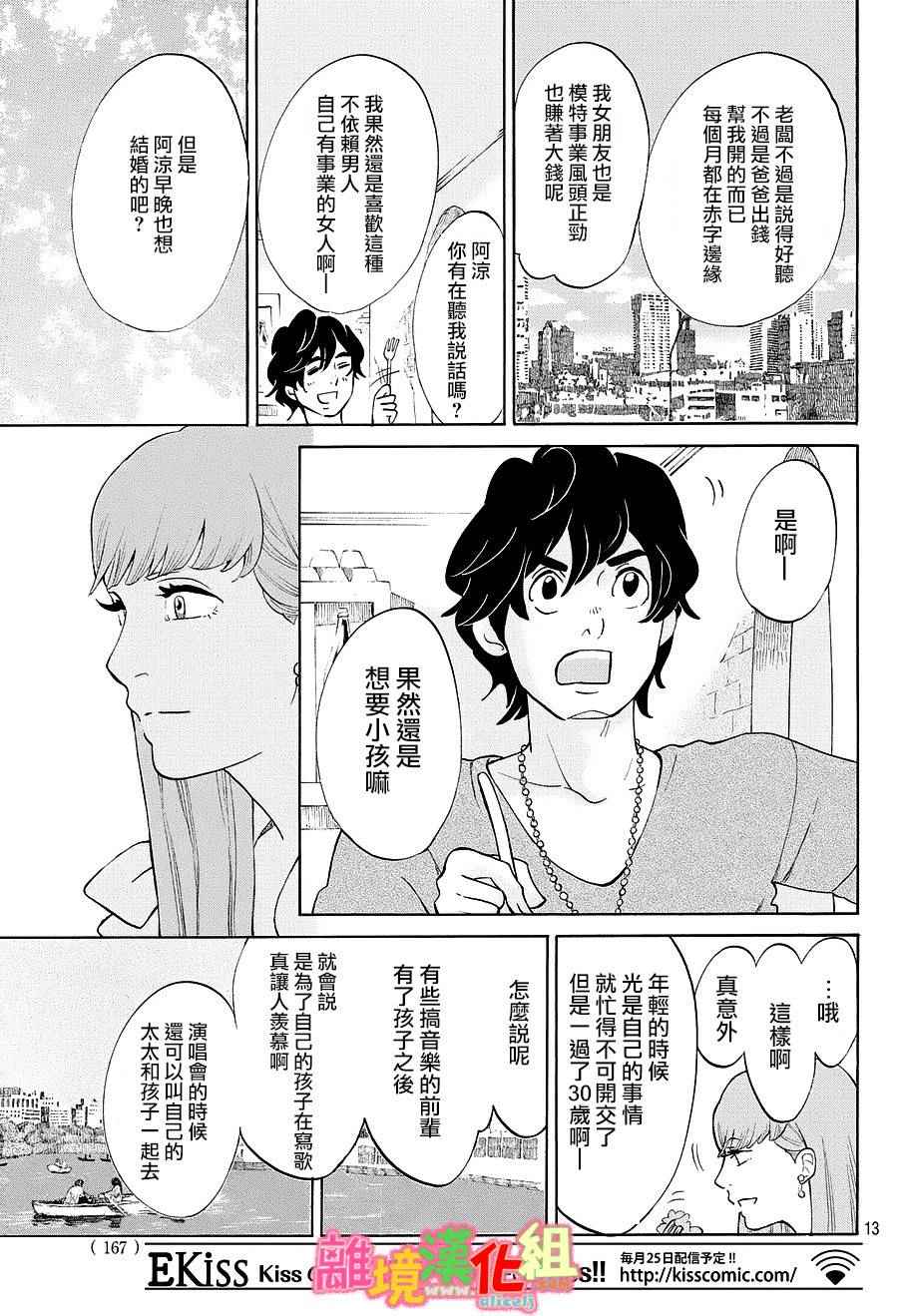 《东京白日梦女》漫画最新章节第19话免费下拉式在线观看章节第【13】张图片