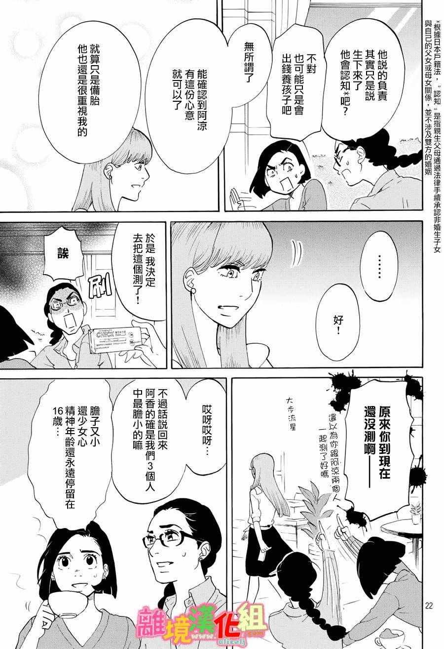 《东京白日梦女》漫画最新章节第20话免费下拉式在线观看章节第【23】张图片