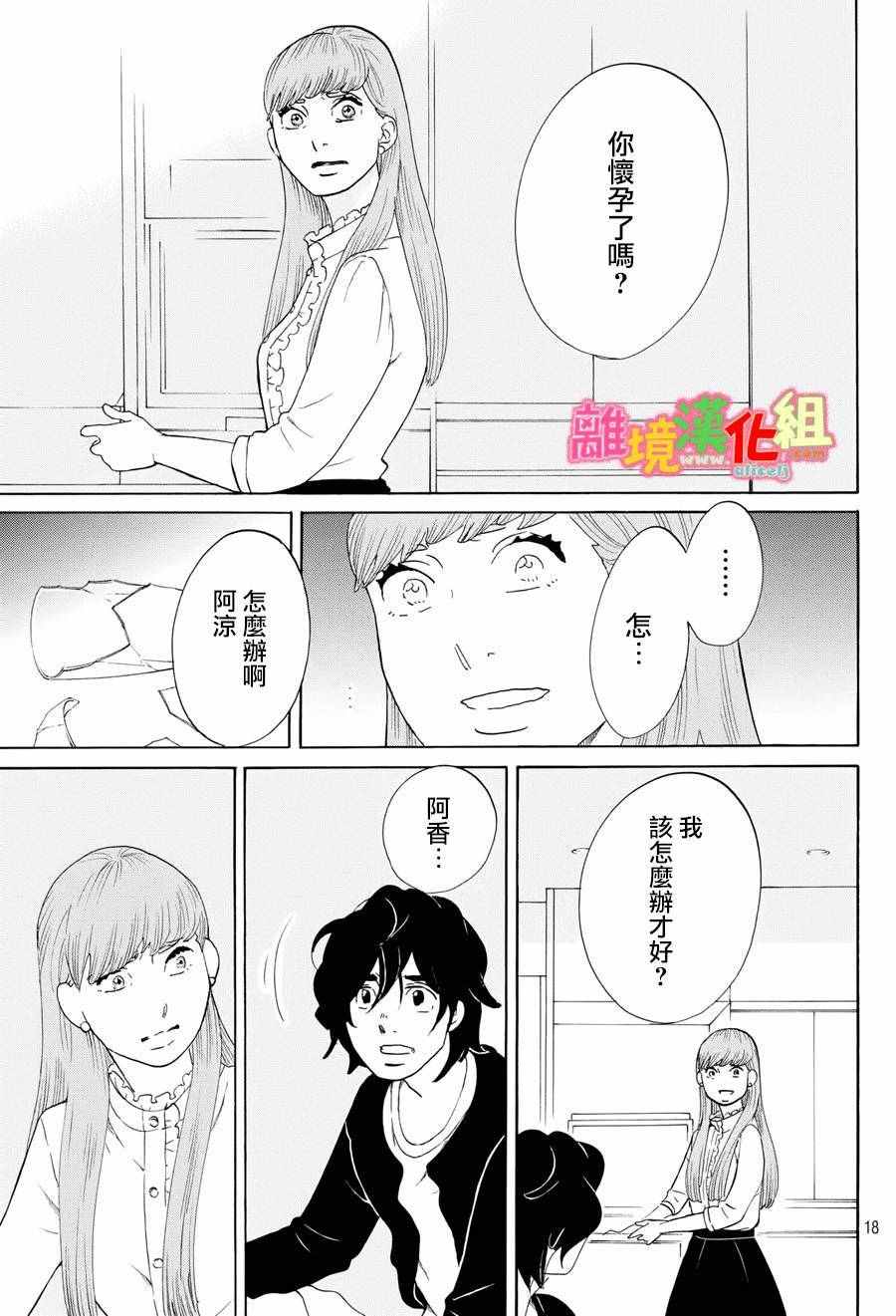 《东京白日梦女》漫画最新章节第20话免费下拉式在线观看章节第【19】张图片