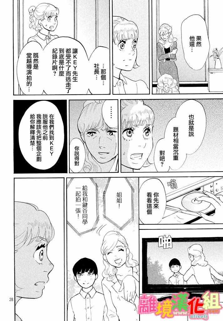 《东京白日梦女》漫画最新章节第25话免费下拉式在线观看章节第【28】张图片