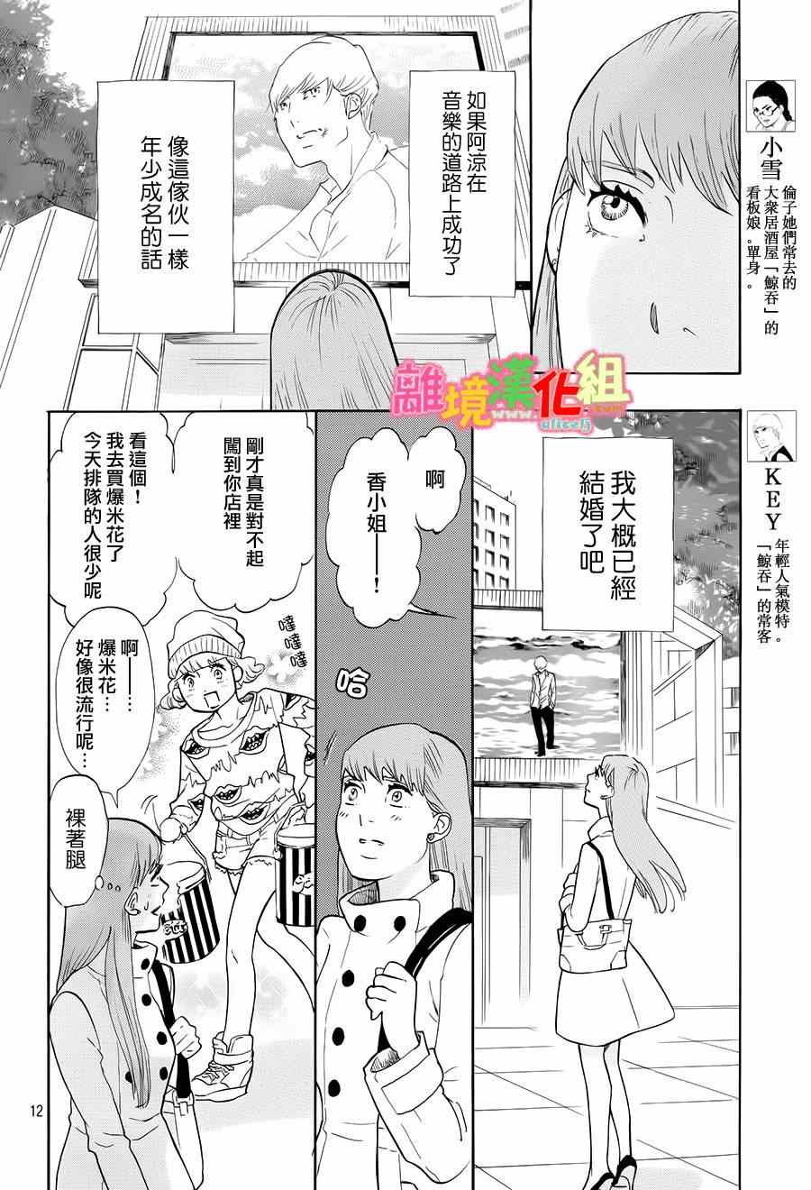 《东京白日梦女》漫画最新章节第6话免费下拉式在线观看章节第【13】张图片