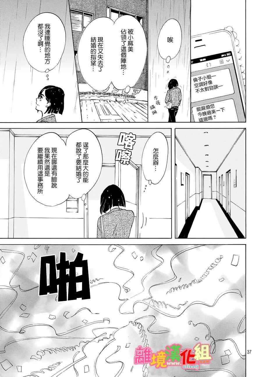 《东京白日梦女》漫画最新章节第13话免费下拉式在线观看章节第【37】张图片