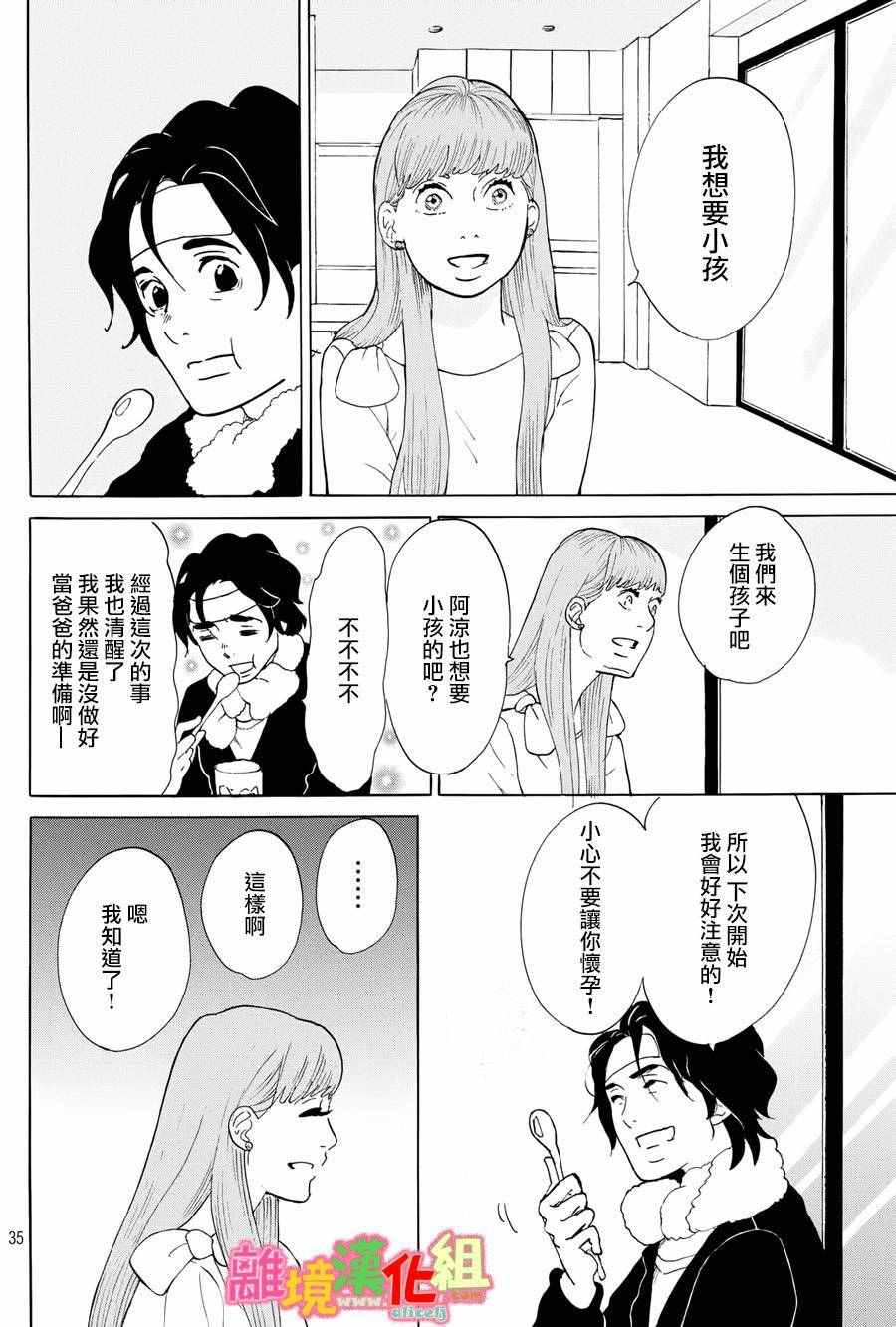 《东京白日梦女》漫画最新章节第20话免费下拉式在线观看章节第【36】张图片