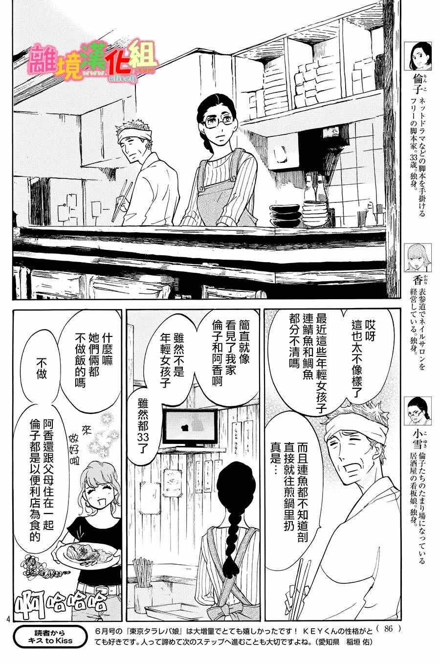 《东京白日梦女》漫画最新章节第21话免费下拉式在线观看章节第【4】张图片