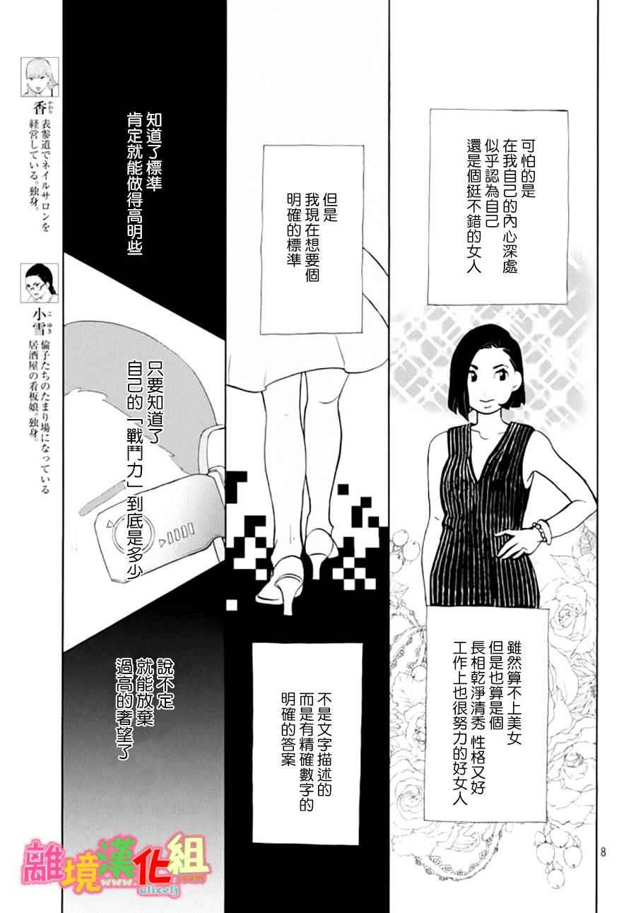 《东京白日梦女》漫画最新章节第16话免费下拉式在线观看章节第【8】张图片