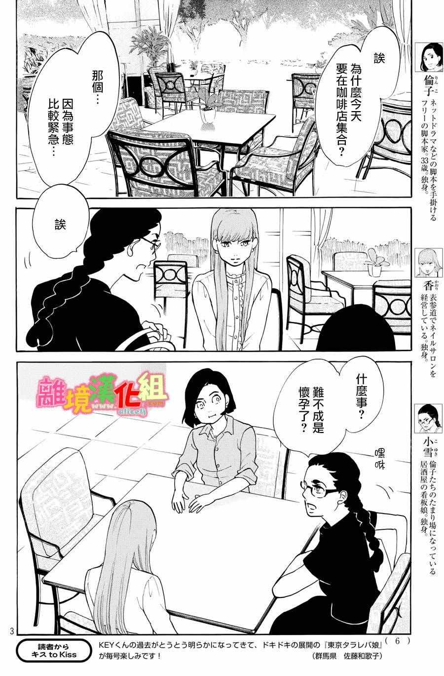 《东京白日梦女》漫画最新章节第20话免费下拉式在线观看章节第【4】张图片