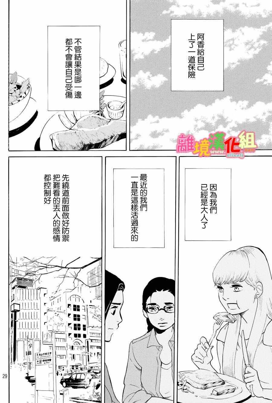 《东京白日梦女》漫画最新章节第20话免费下拉式在线观看章节第【30】张图片