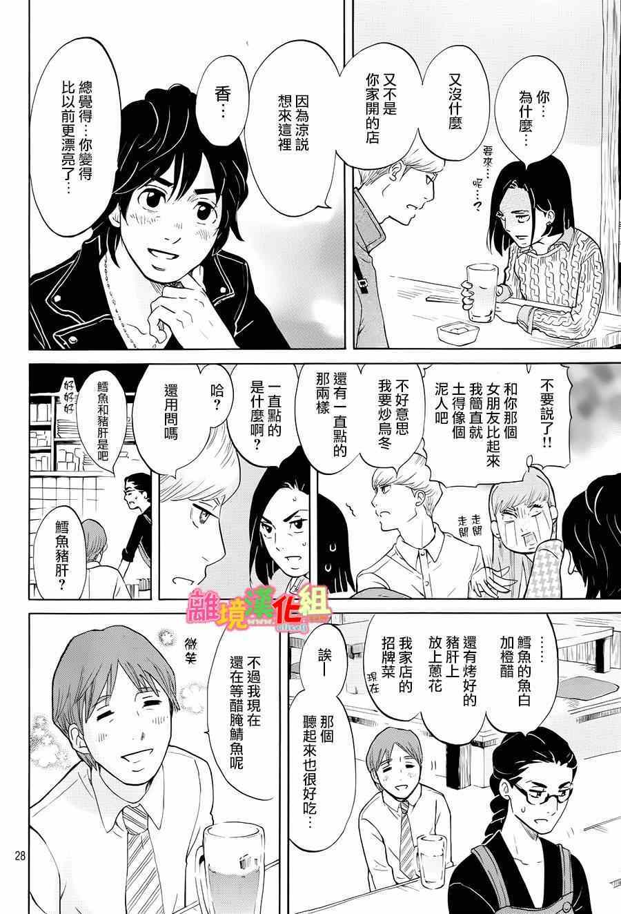 《东京白日梦女》漫画最新章节第7话免费下拉式在线观看章节第【28】张图片