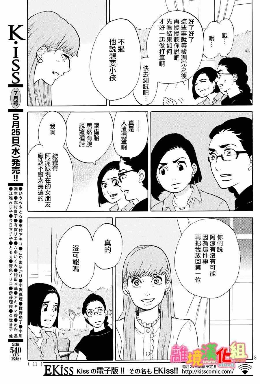 《东京白日梦女》漫画最新章节第20话免费下拉式在线观看章节第【9】张图片