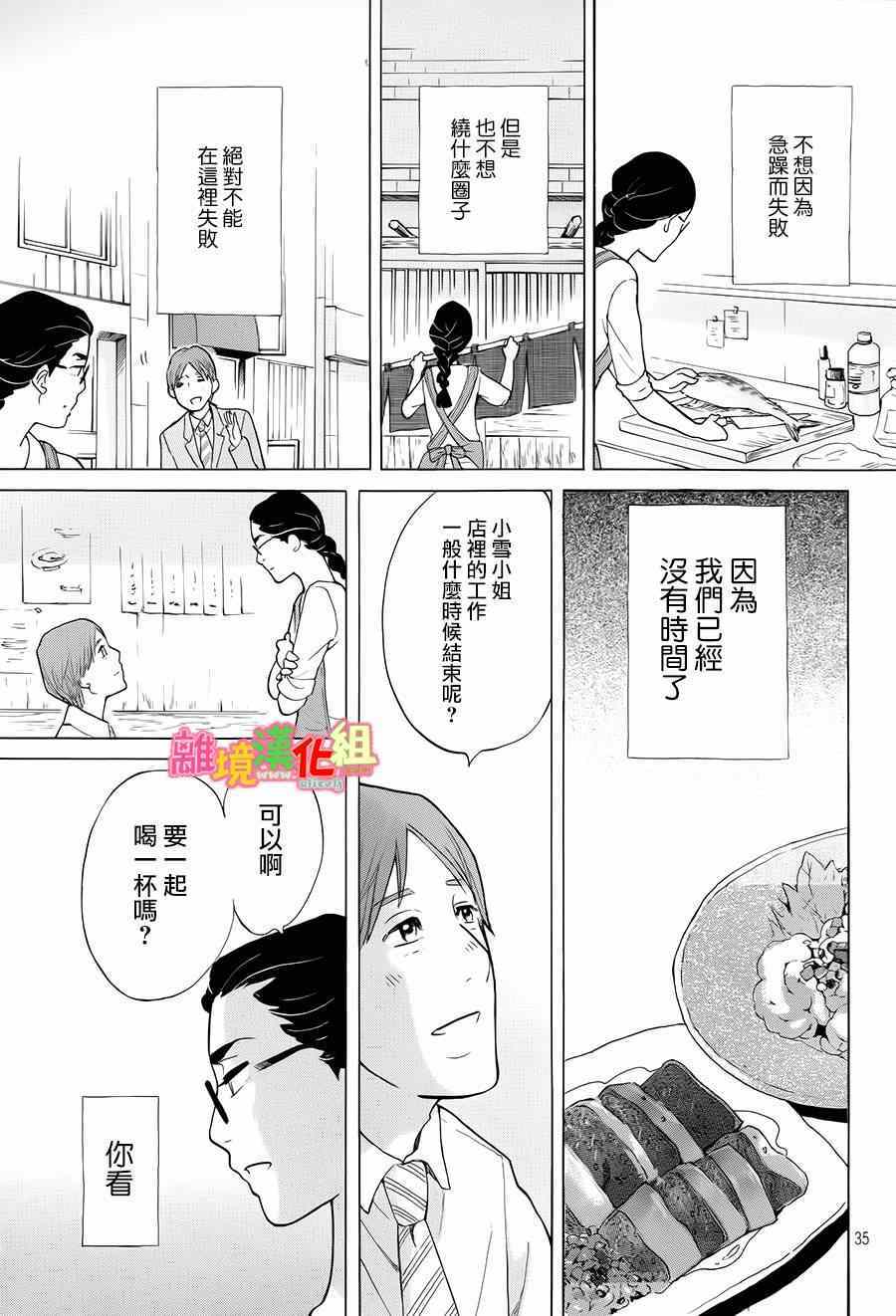 《东京白日梦女》漫画最新章节第7话免费下拉式在线观看章节第【35】张图片