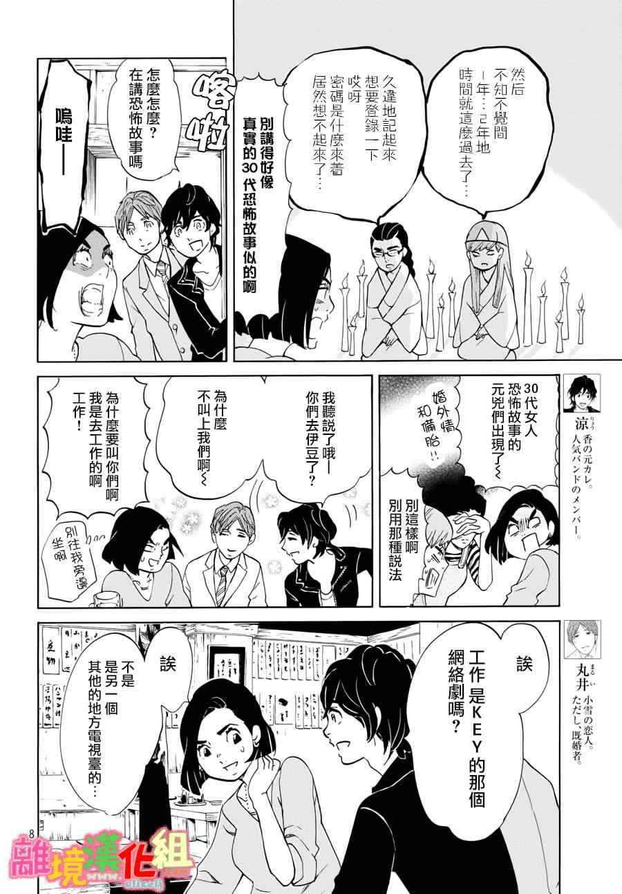 《东京白日梦女》漫画最新章节第15话免费下拉式在线观看章节第【8】张图片