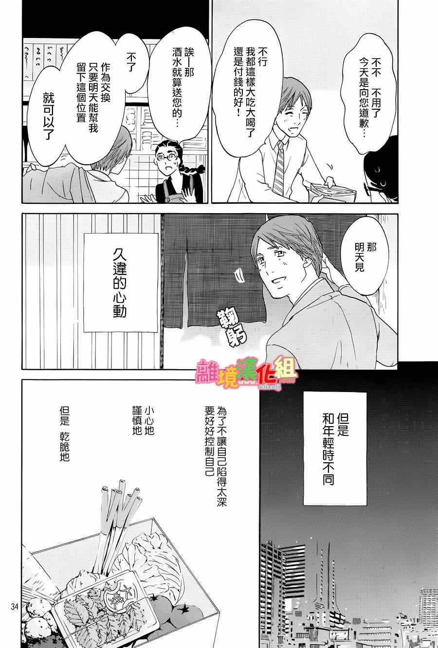 《东京白日梦女》漫画最新章节第7话免费下拉式在线观看章节第【34】张图片