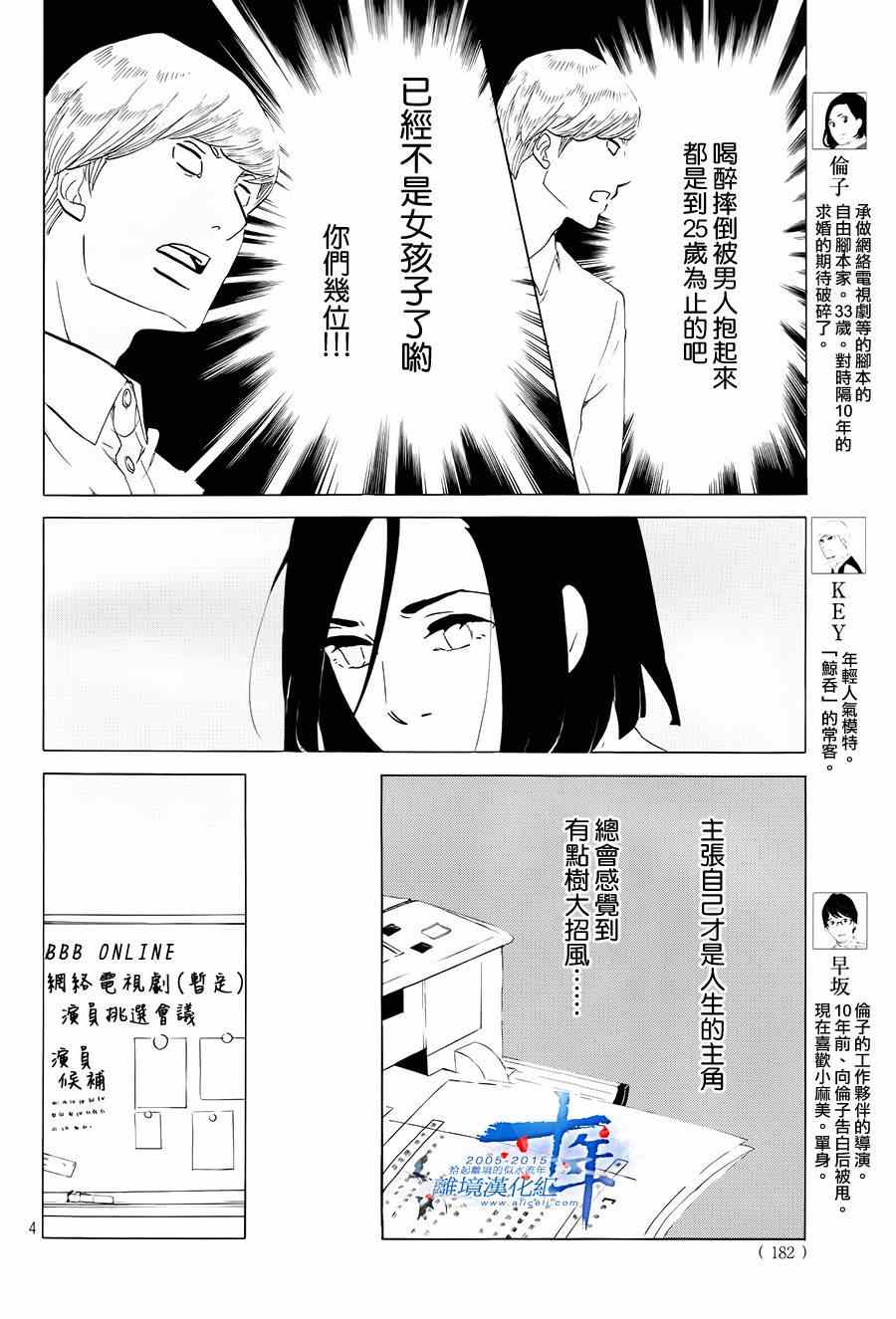 《东京白日梦女》漫画最新章节第3话免费下拉式在线观看章节第【4】张图片