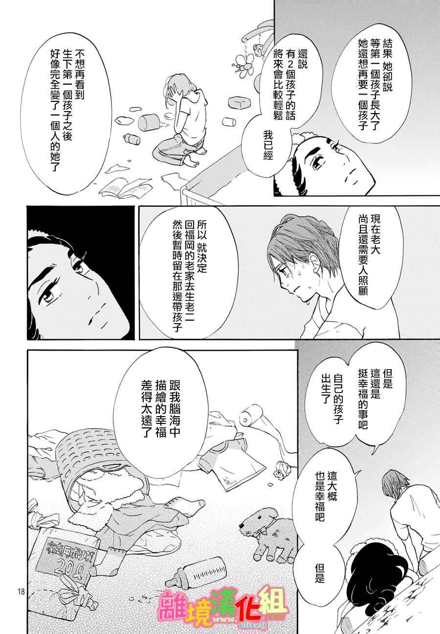 《东京白日梦女》漫画最新章节第13话免费下拉式在线观看章节第【18】张图片