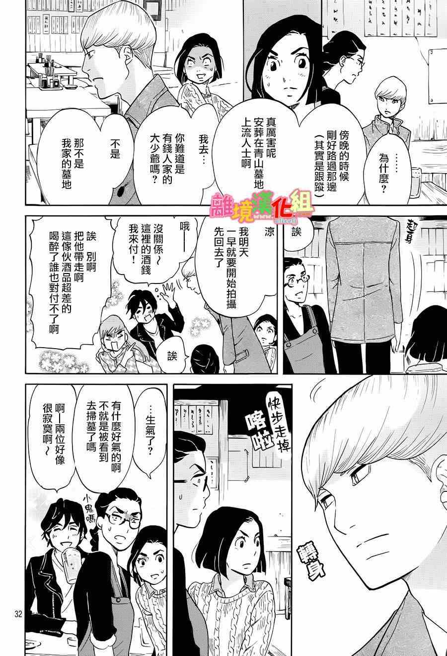 《东京白日梦女》漫画最新章节第7话免费下拉式在线观看章节第【32】张图片