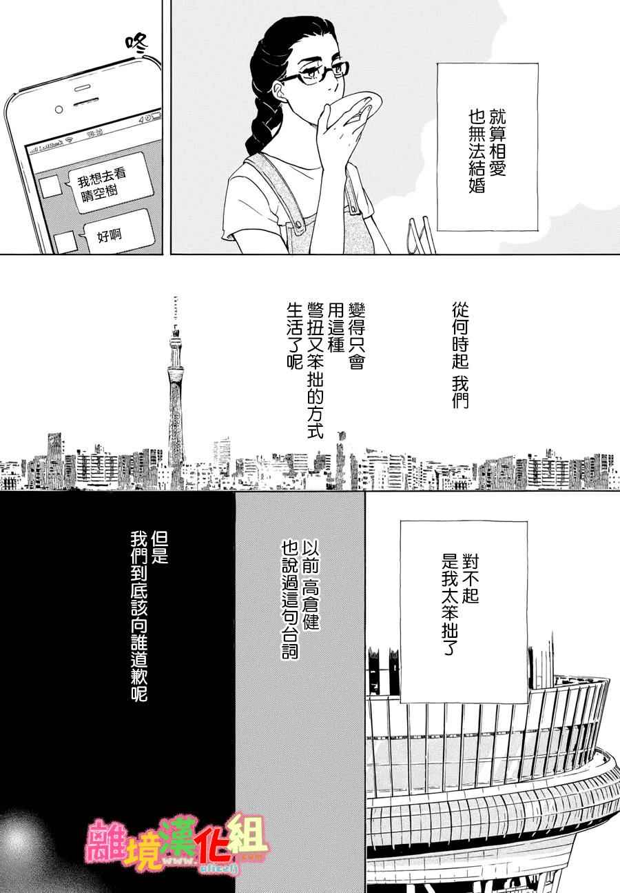 《东京白日梦女》漫画最新章节第13话免费下拉式在线观看章节第【29】张图片