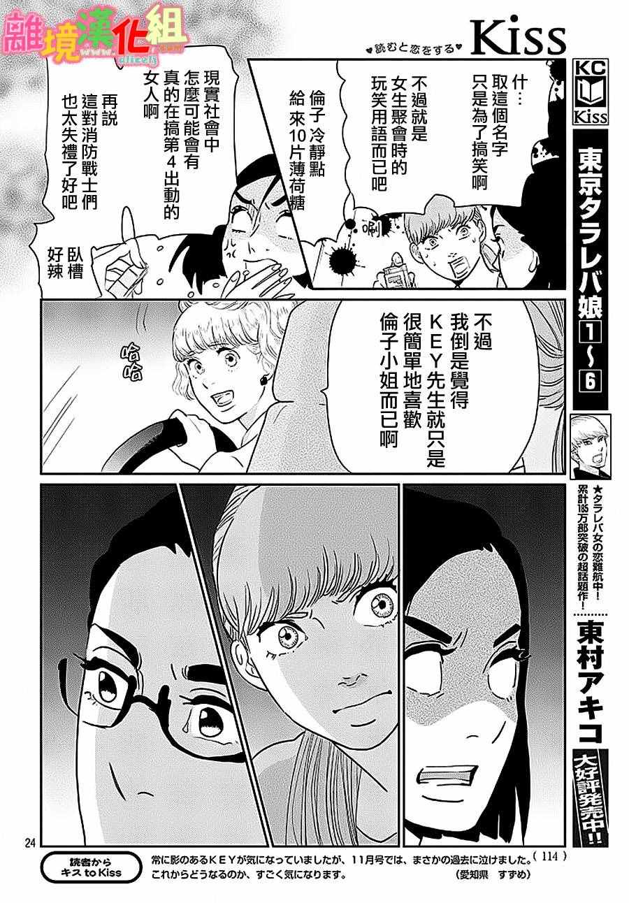 《东京白日梦女》漫画最新章节第26话免费下拉式在线观看章节第【24】张图片