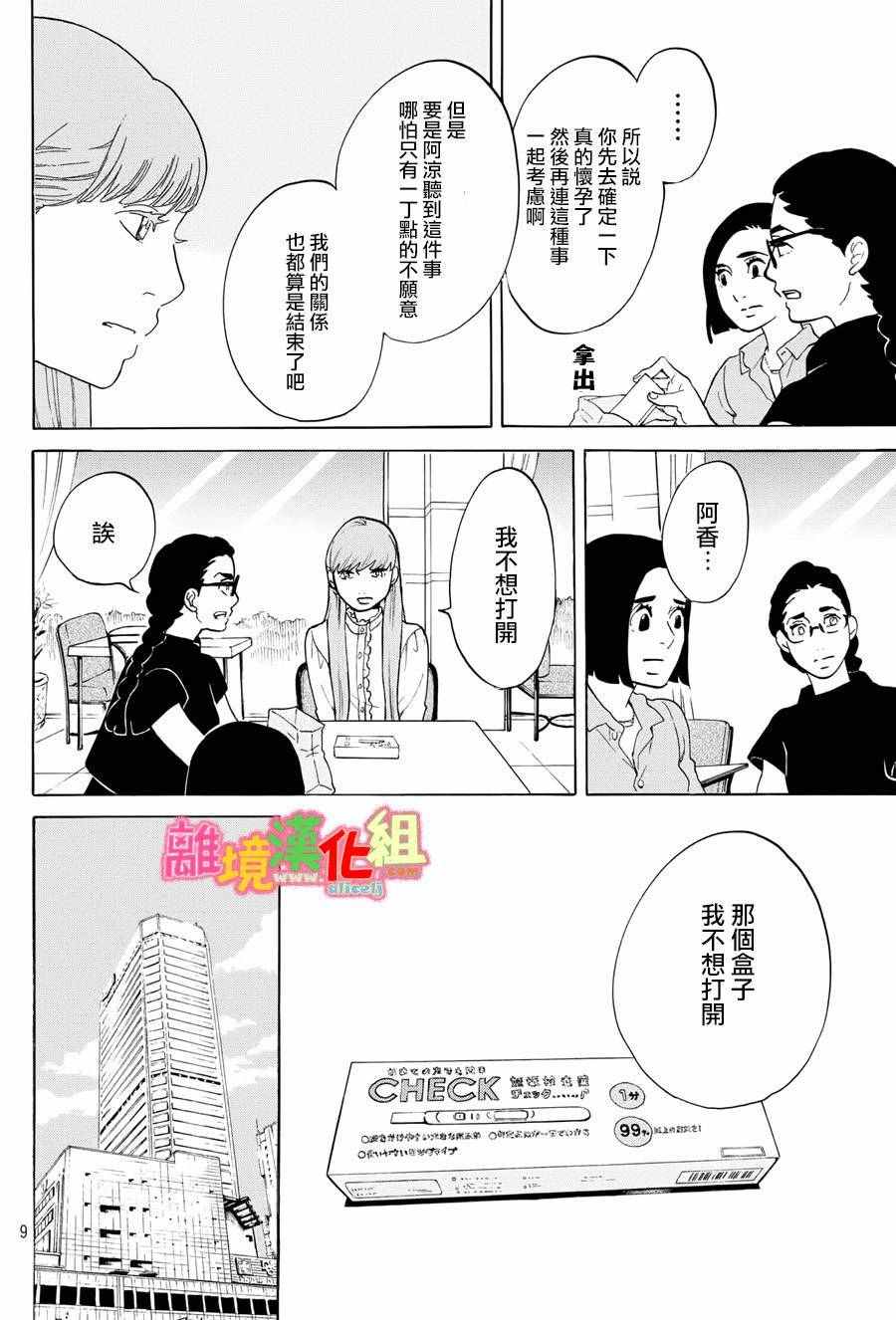 《东京白日梦女》漫画最新章节第20话免费下拉式在线观看章节第【10】张图片