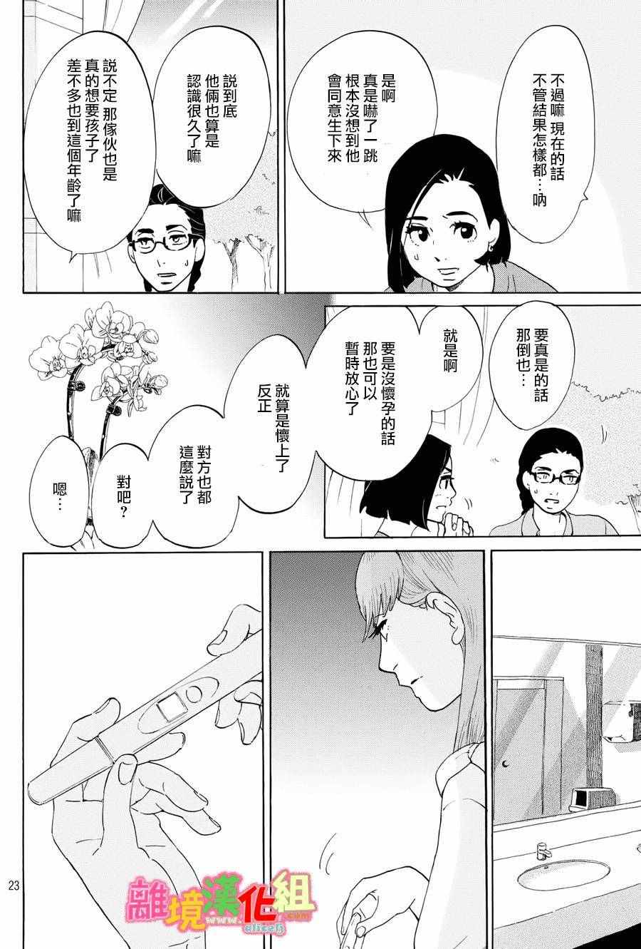 《东京白日梦女》漫画最新章节第20话免费下拉式在线观看章节第【24】张图片