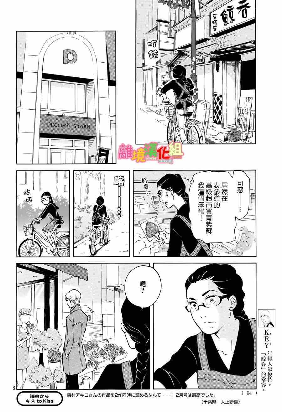 《东京白日梦女》漫画最新章节第7话免费下拉式在线观看章节第【8】张图片