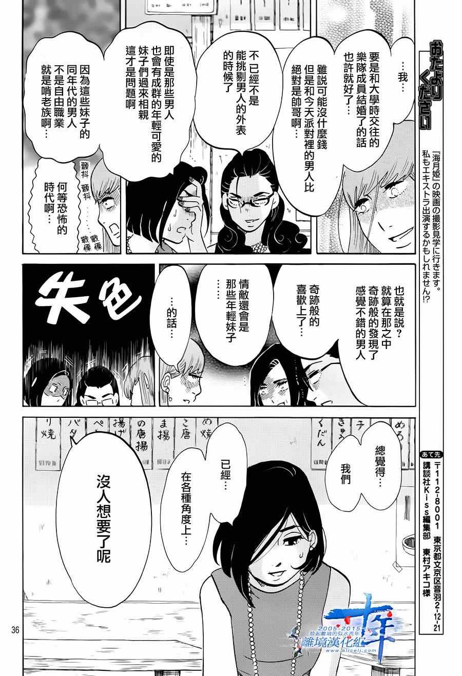 《东京白日梦女》漫画最新章节第3话免费下拉式在线观看章节第【36】张图片