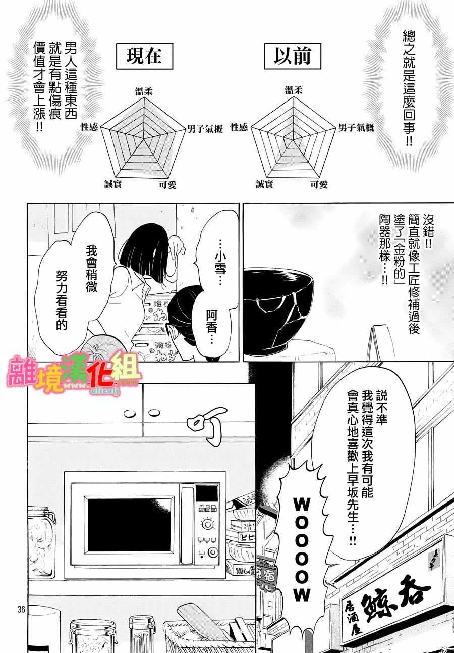 《东京白日梦女》漫画最新章节第22话免费下拉式在线观看章节第【37】张图片