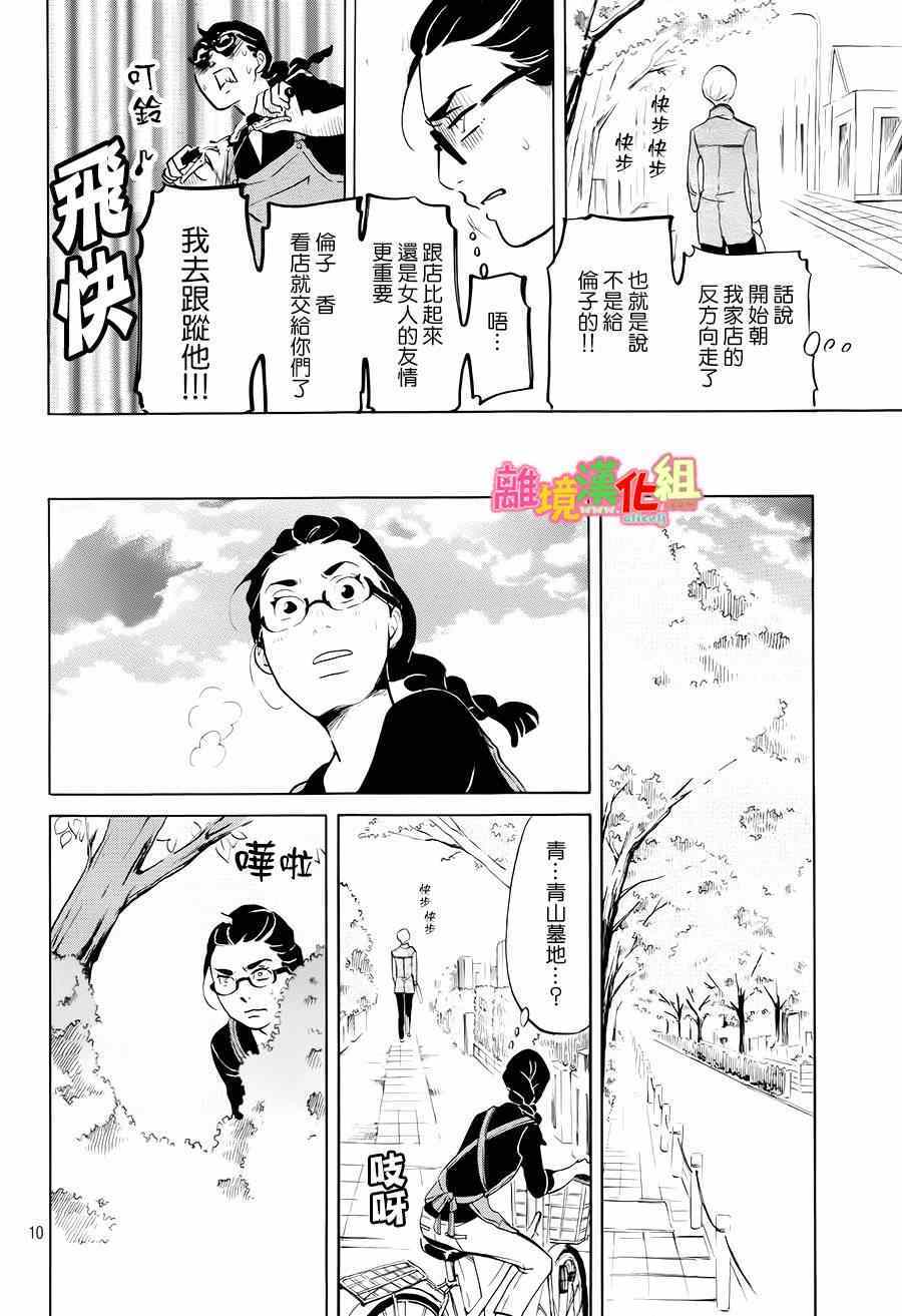 《东京白日梦女》漫画最新章节第7话免费下拉式在线观看章节第【10】张图片