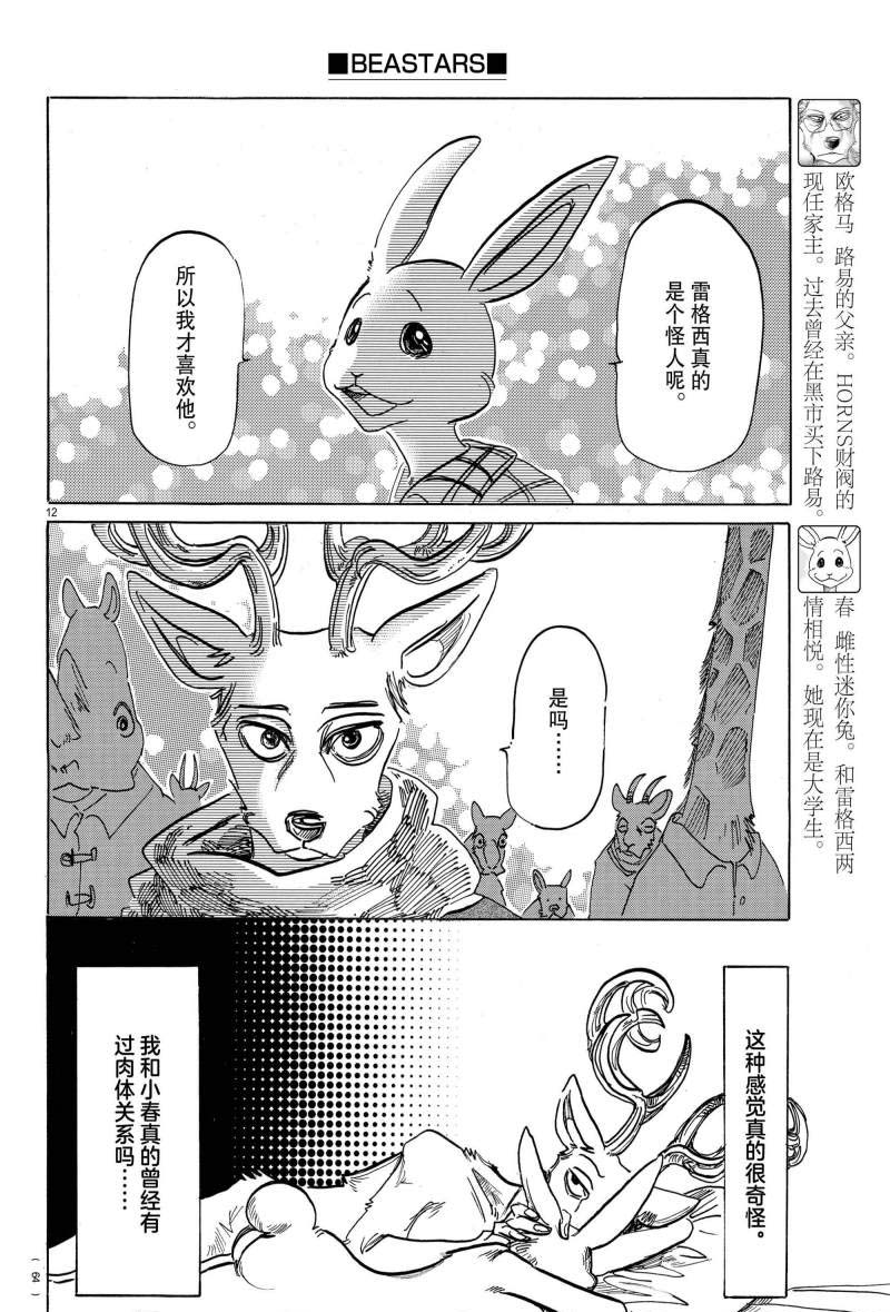 《BEASTARS》漫画最新章节第166话 试看版免费下拉式在线观看章节第【12】张图片