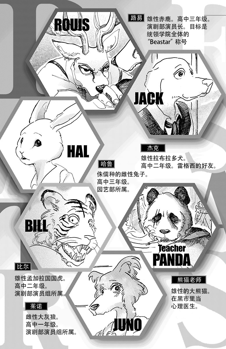 《BEASTARS》漫画最新章节第35话免费下拉式在线观看章节第【5】张图片