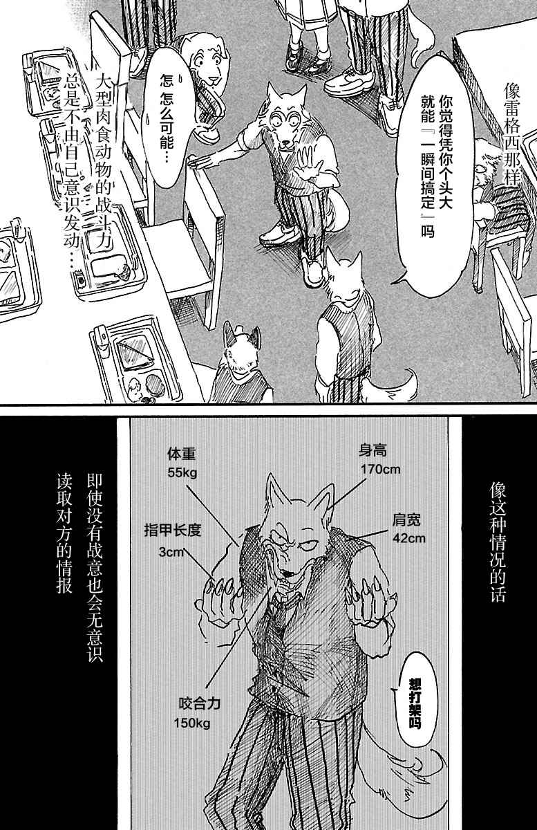 《BEASTARS》漫画最新章节第6话免费下拉式在线观看章节第【14】张图片